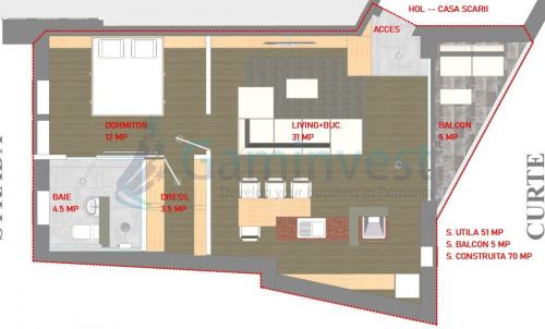 Description of image