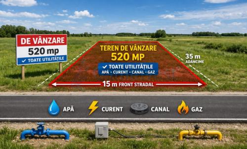 Description of image