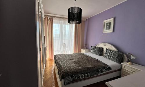 Description of image