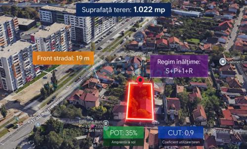 Description of image